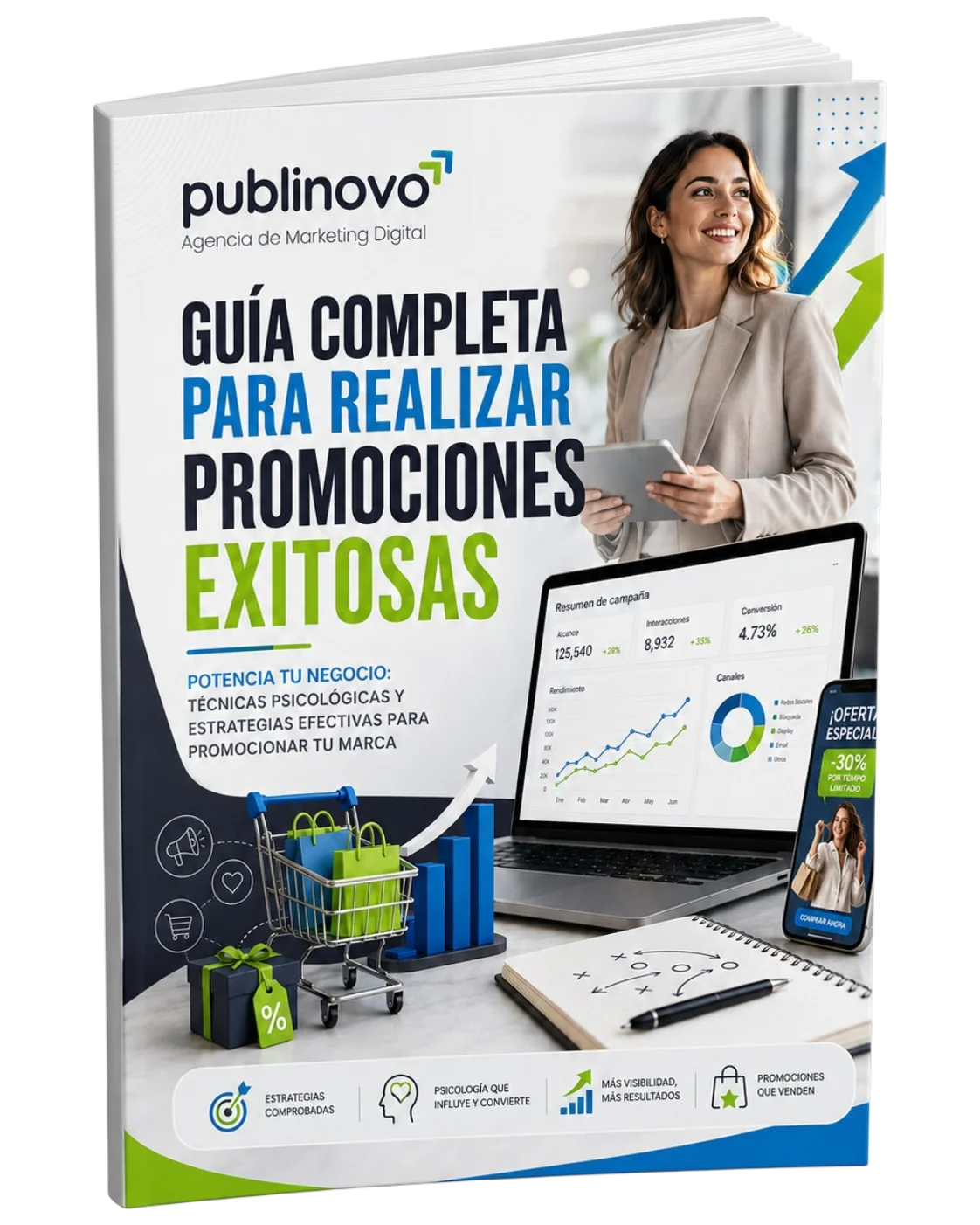 Guía completa para realizar promociones exitosas — Publinovo, edición en PDF